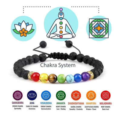 PULSERA QUITA MALA ENERGIA PROTECCION Y EQUILIBRIO